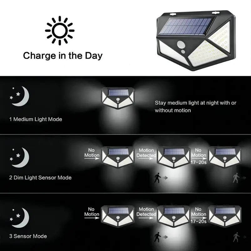 Lámpara Solar de pared LED de 1 a 12 Uds., 100, 4 lados luminosos con Sensor de movimiento, luz de pared impermeable para jardín y patio al aire libre 