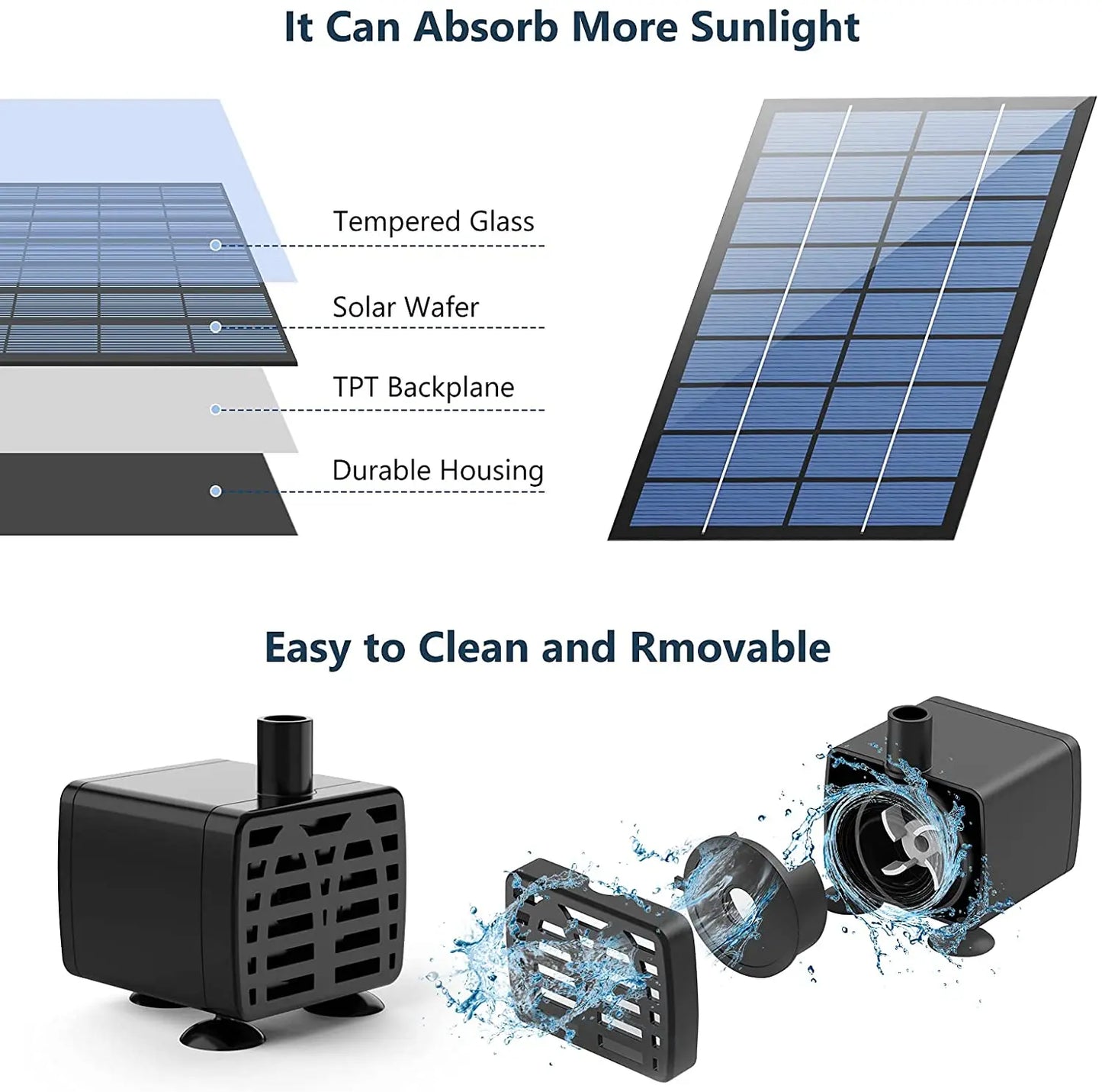 Bomba de fuente solar de 2,5 W, con 6 boquillas y tubería de agua de 4 pies, bomba de energía solar para baño de pájaros, estanque, jardín y otros lugares 