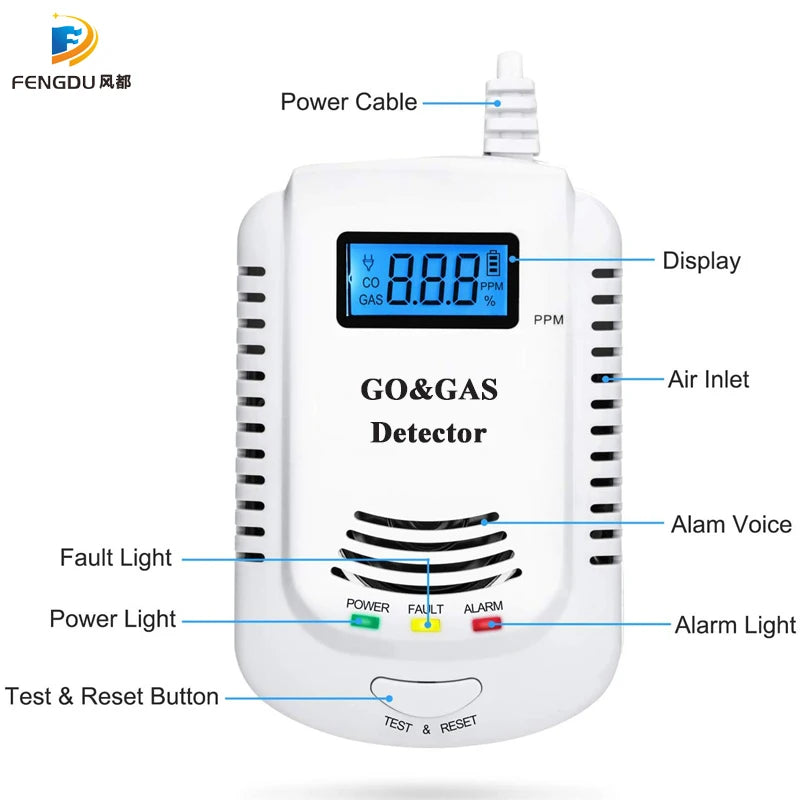 Detector de gas 2 en 1, alarma doméstica enchufable de gas natural/metano/propano/CO, detector de sensor de fugas con mensaje de voz y pantalla LED 