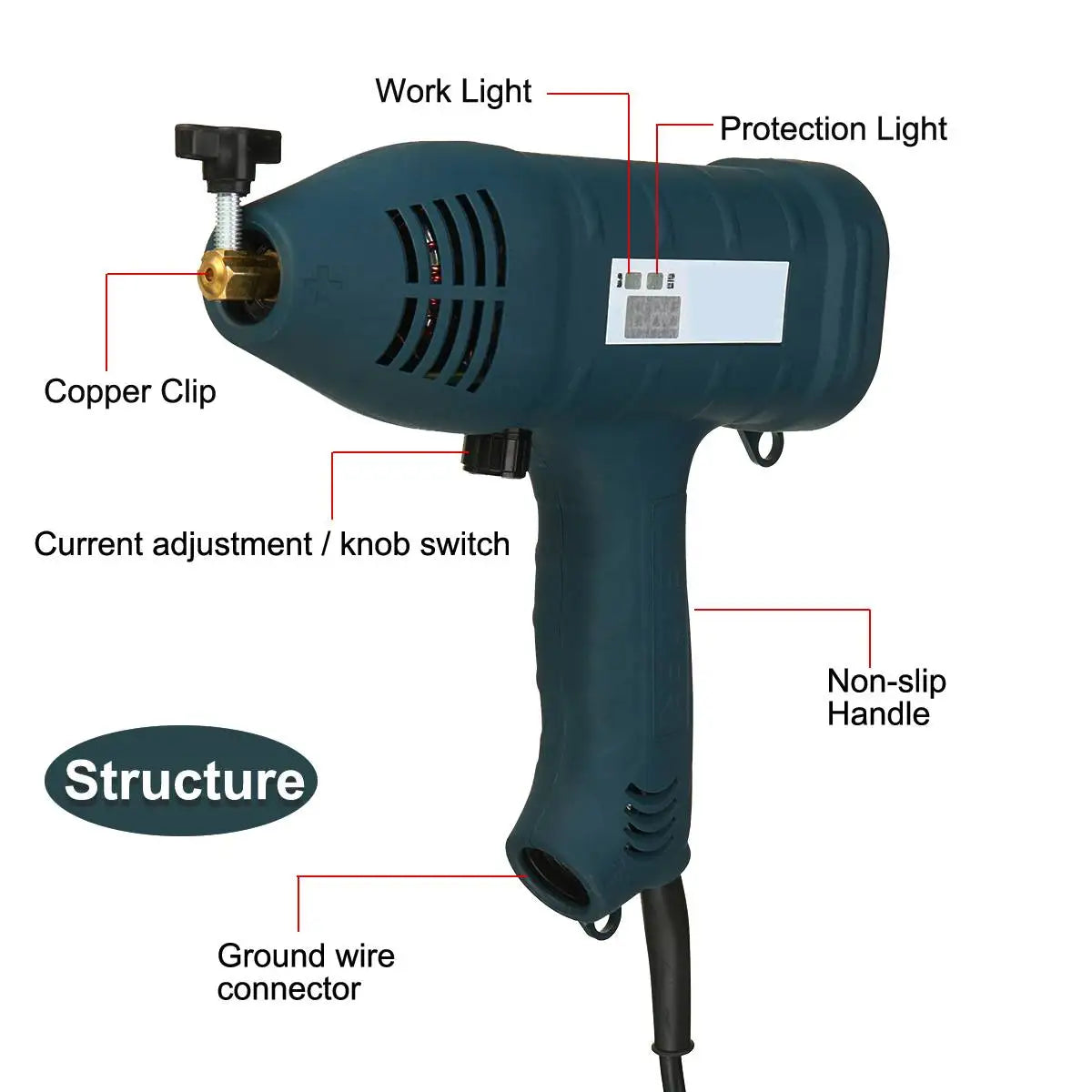 Máquina de soldadura automática, soldador portátil de 220V y 5000W, máquina de soldadura inteligente Digital automática de arco eléctrico 