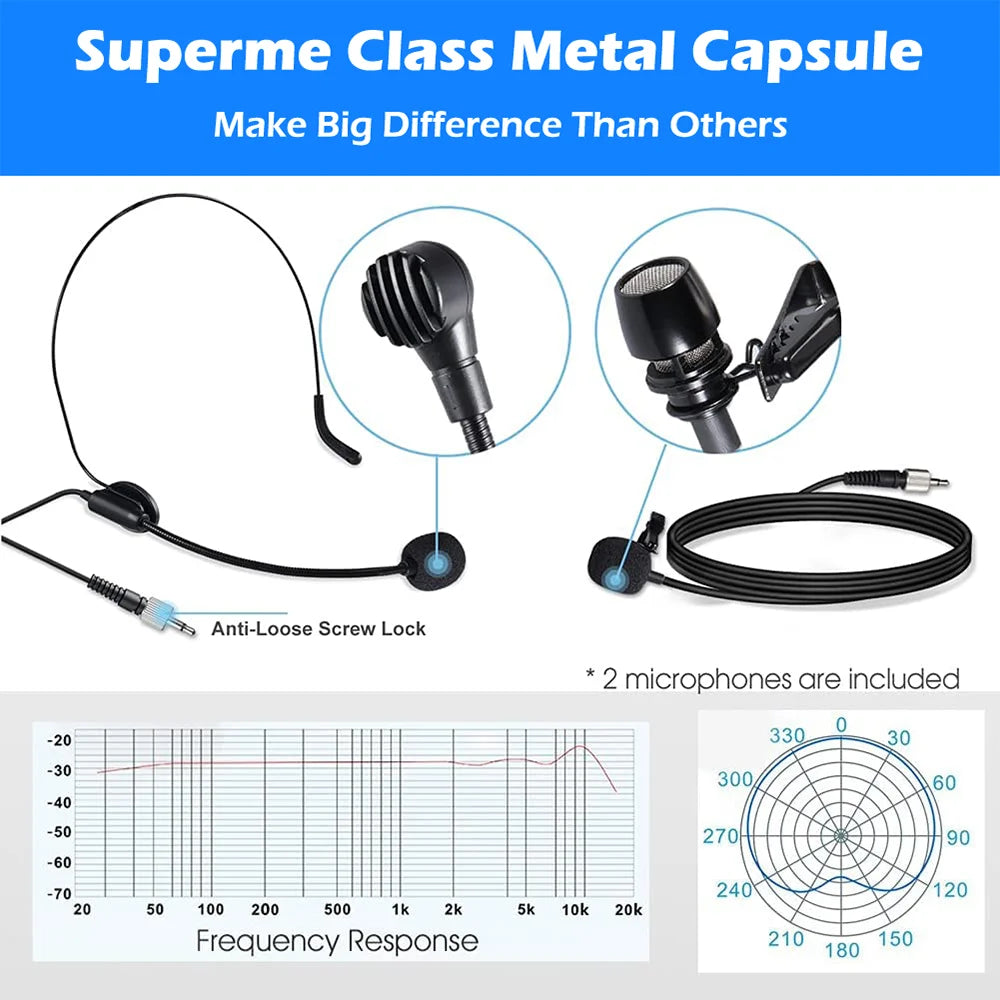 BOMGE Sistema con micrófono inalámbrico dual Micrófono para auriculares/Micrófono de pie/Micrófono de solapa Lavalier con transmisor y receptor de petaca recargable 