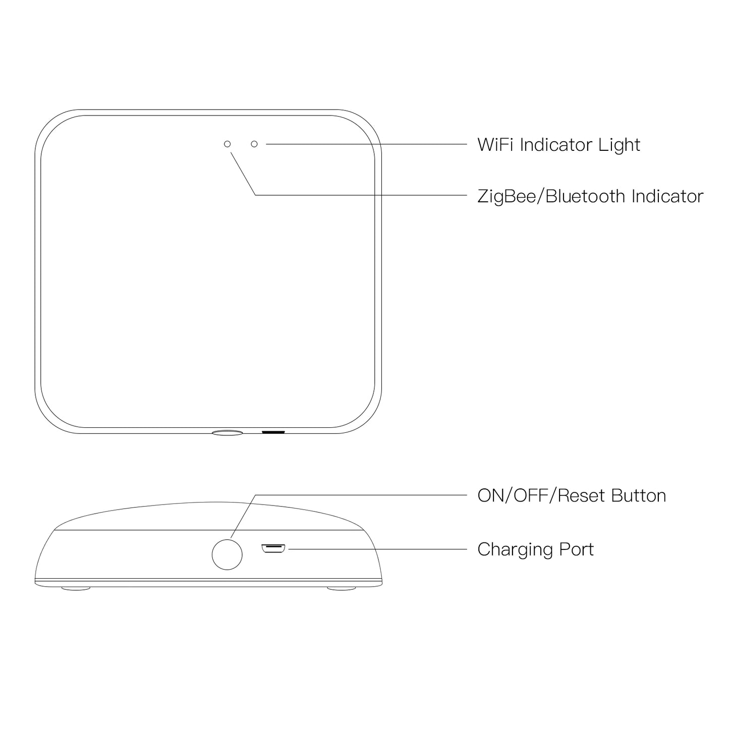 BSEED Tuya Smart Zigbee Hub Gateway Home Bridge Intelligent Devices Remote Controller Support Smart Life Google Home App