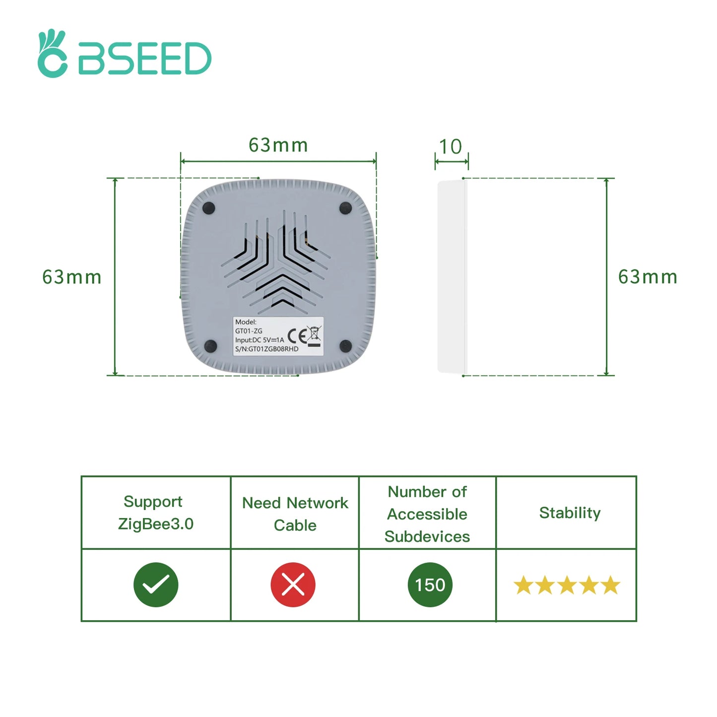 BSEED Tuya Smart Zigbee Hub Gateway Home Bridge Intelligent Devices Remote Controller Support Smart Life Google Home App