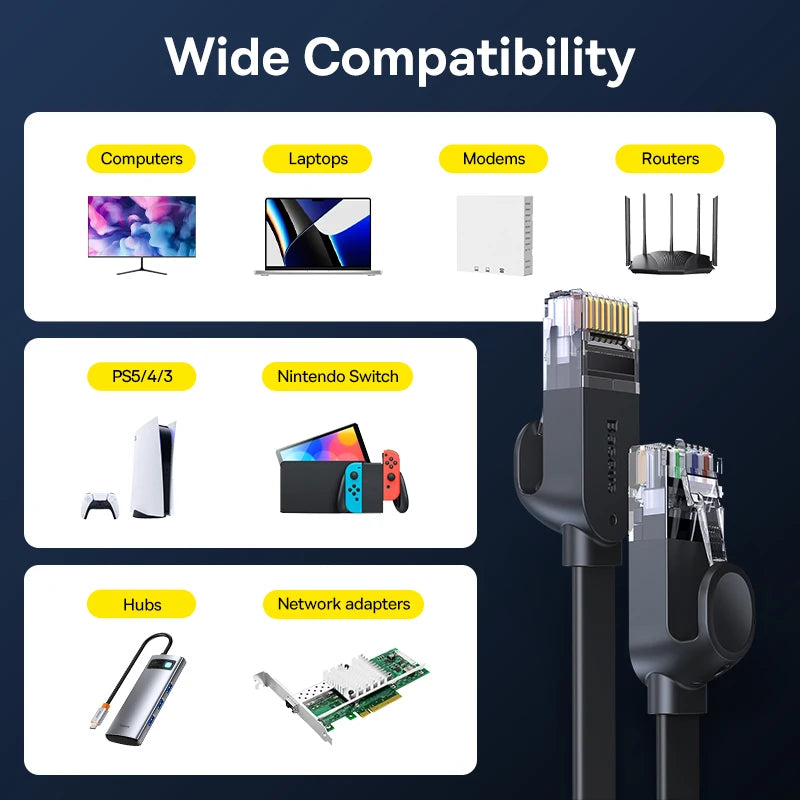 Cable Ethernet Baseus Cat 6, Cable Lan plano Cat6 de 1M, Cable de conexión de red RJ45 para PS, PC, módem, enrutador, liquidación