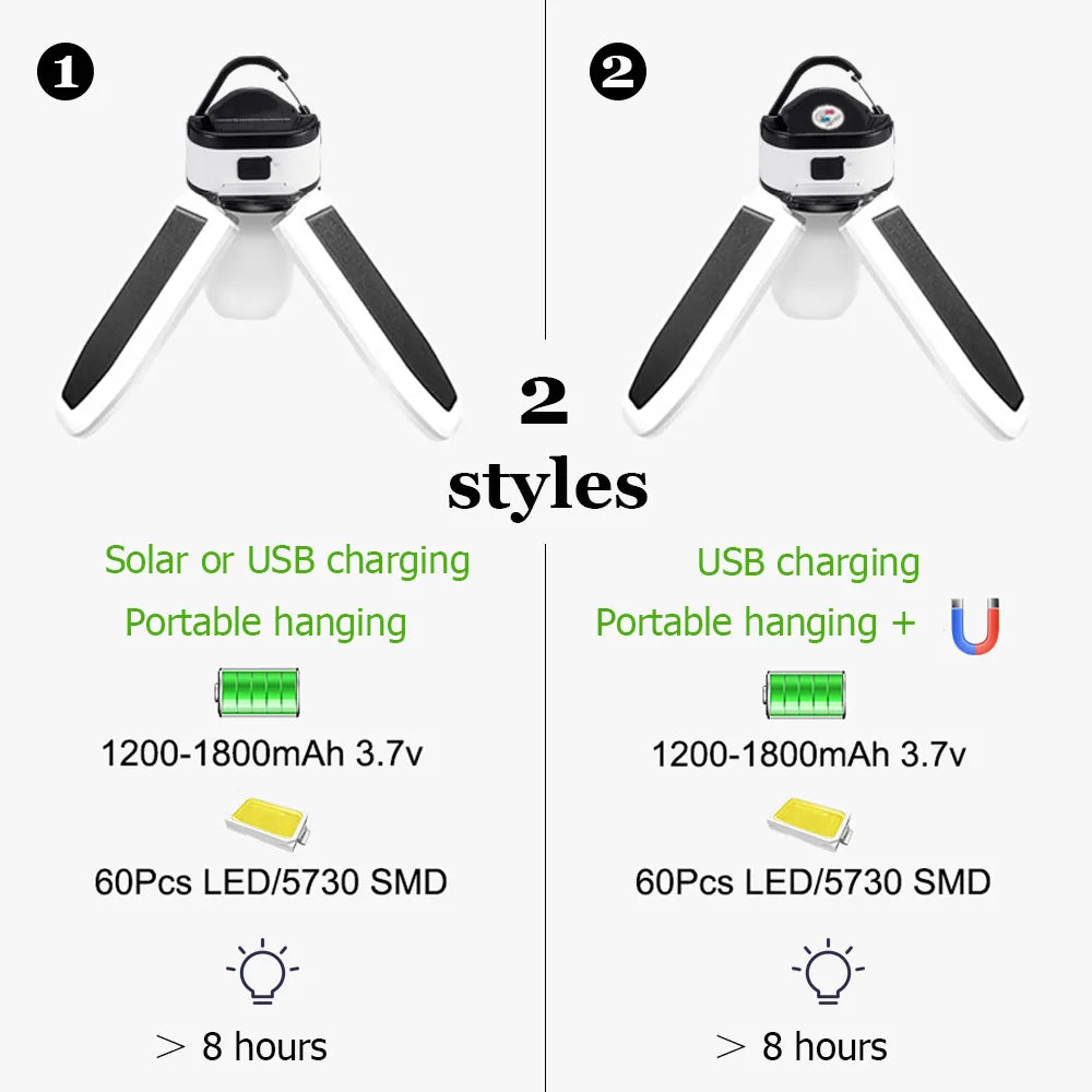 Linterna de Camping, luz portátil, luz Led recargable para taller, lámpara de emergencia para equipo de campamento, Bombilla potente Solar o USB 