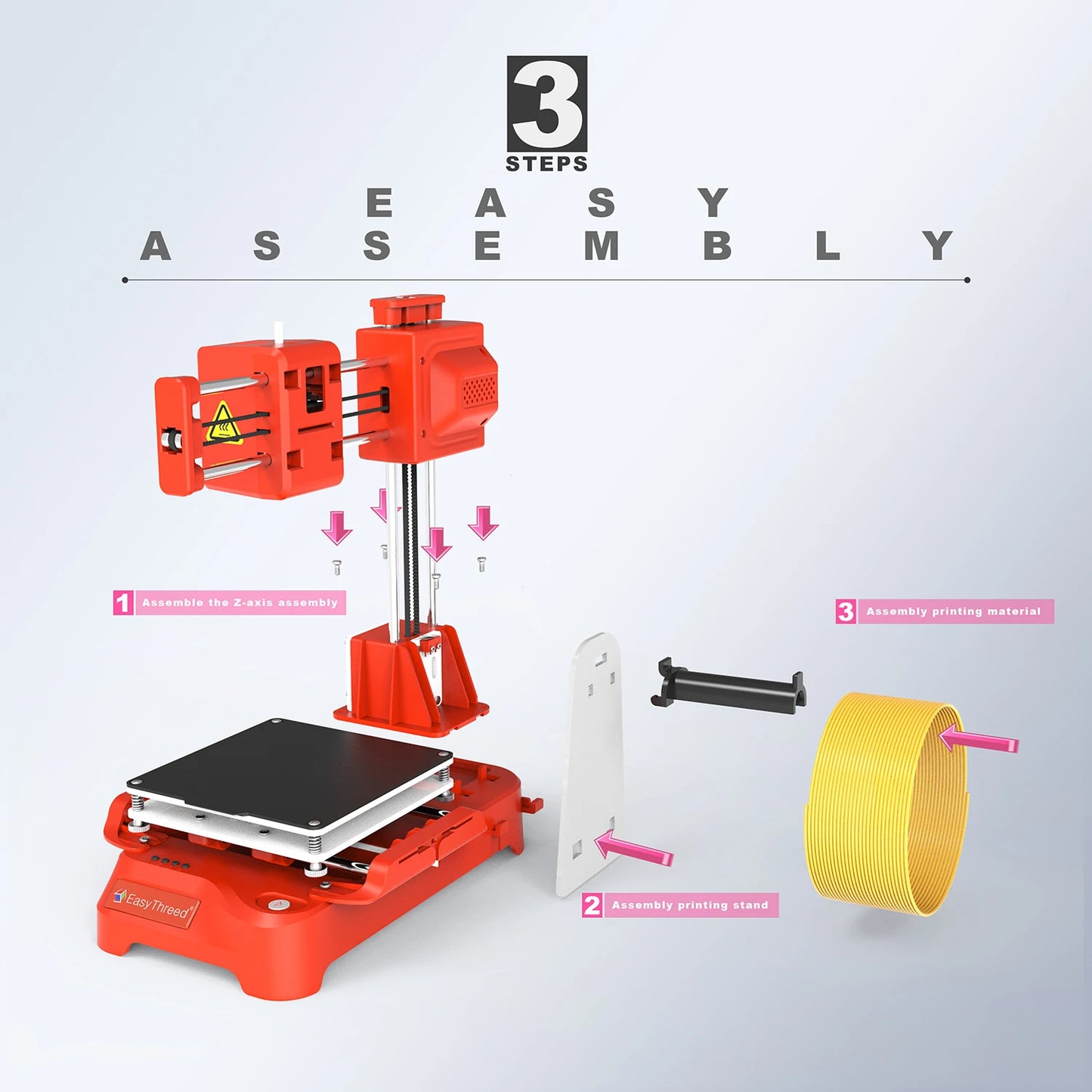 EasyThreed 3D Printer K7 Entry Level Small Size Low Noise Beginners Easy to Use PLA TPU .75mm Filament