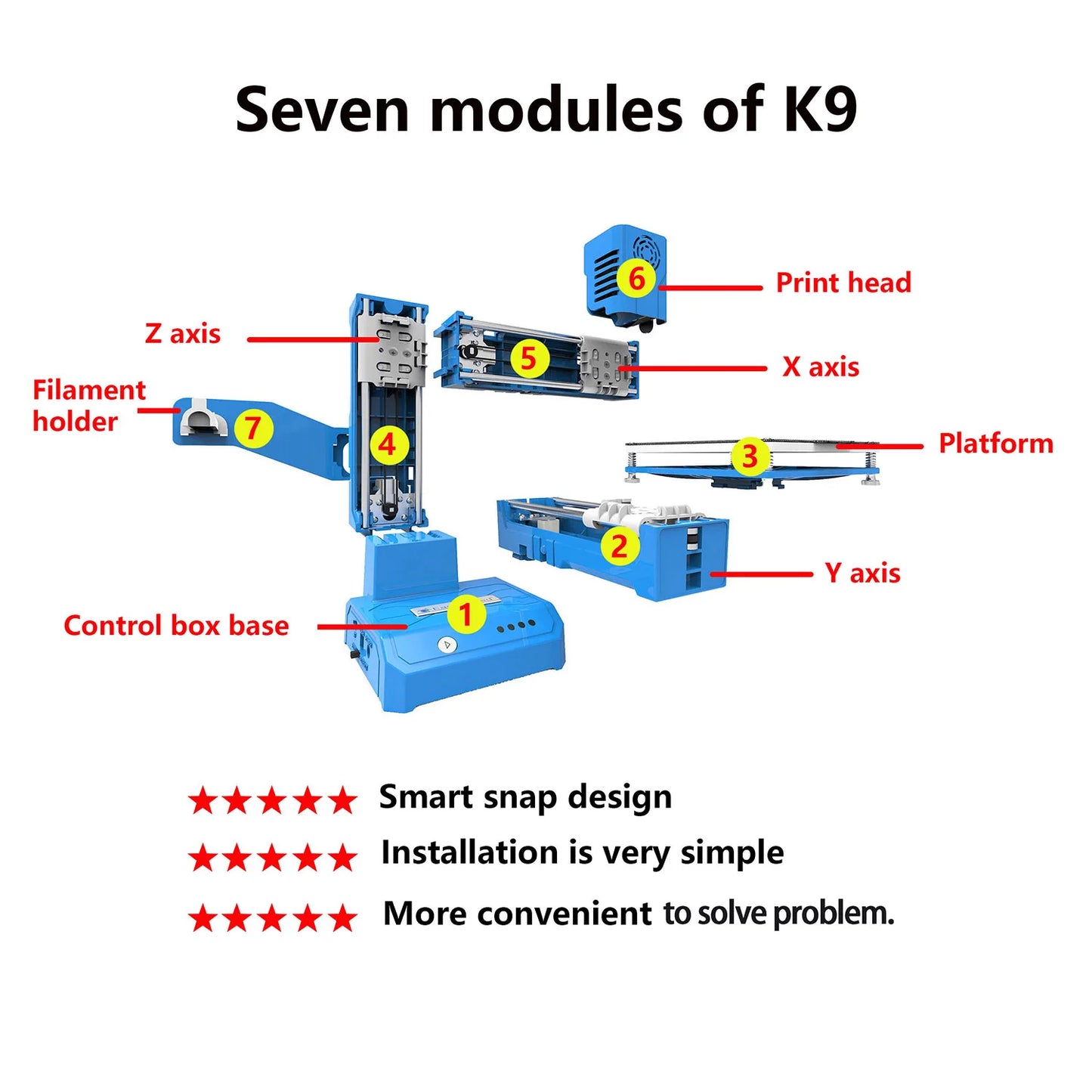 EasyThreed K9 迷你 3D 打印机 易于使用 入门级礼品 3D 打印机 FDM TPU PLA 细丝 1.75 毫米 黑色