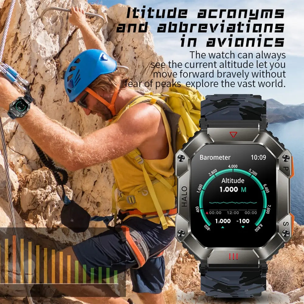 GEJIAN GPS reloj inteligente militar para hombres para Android IOS Ftiness relojes Ip68 impermeable 2,0'AI voz Bluetooth llamada reloj inteligente 2023 