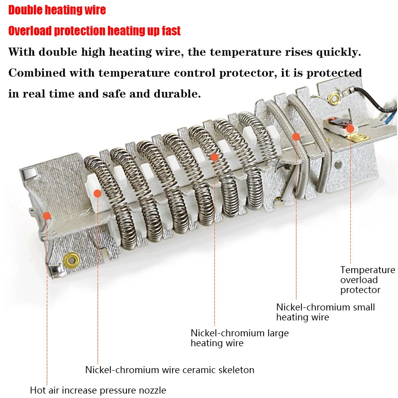 Pistola de aire caliente eléctrica Industrial, termorregulador, pistolas de calor, envoltura retráctil, herramienta eléctrica térmica, secador de pelo de construcción, 110V/220V 