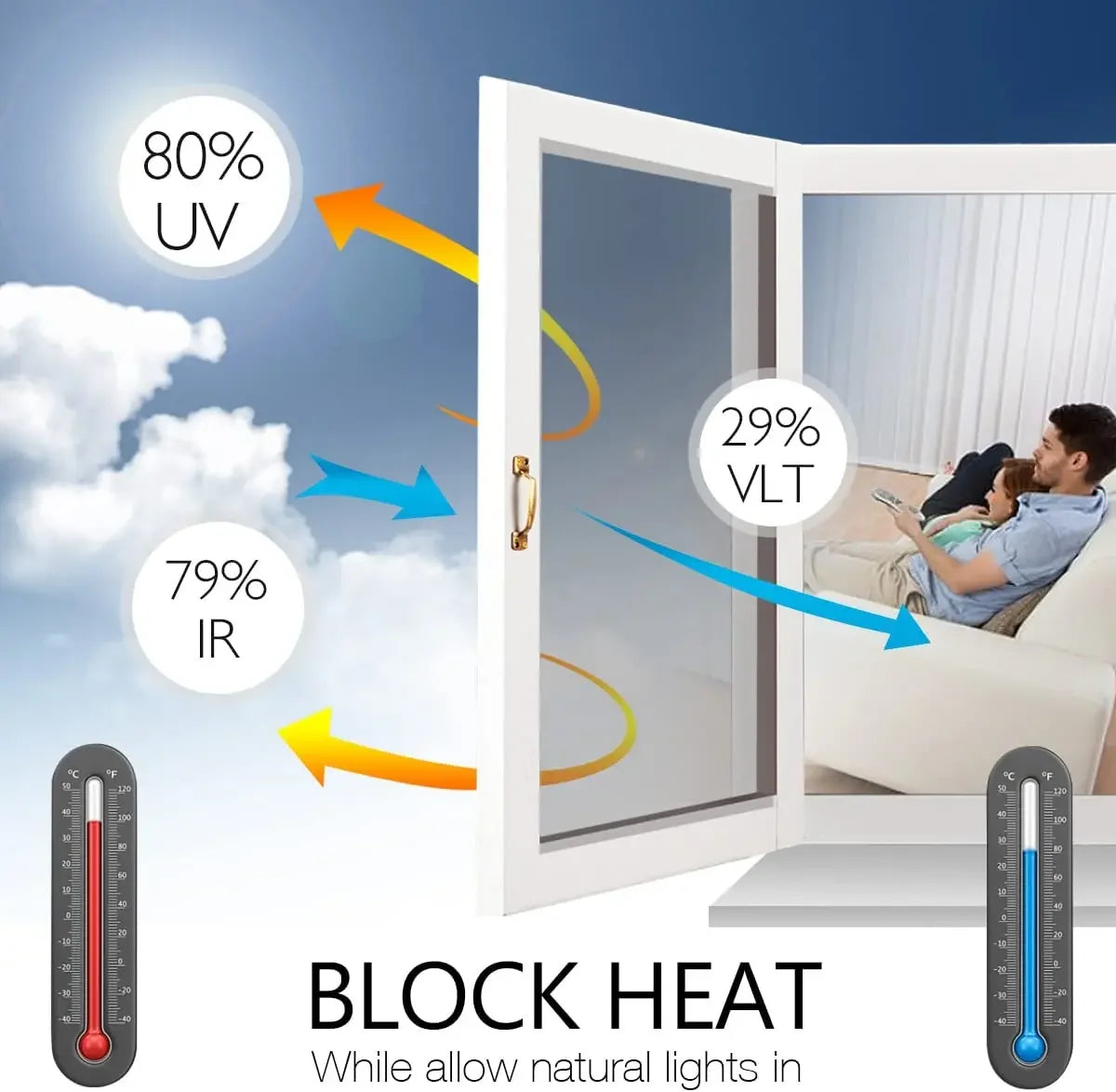 Película de privacidad para ventana, tinte de vidrio de espejo unidireccional, control de calor, puerta corredera con bloqueo UV solar, autoadhesivo reflectante para el hogar 