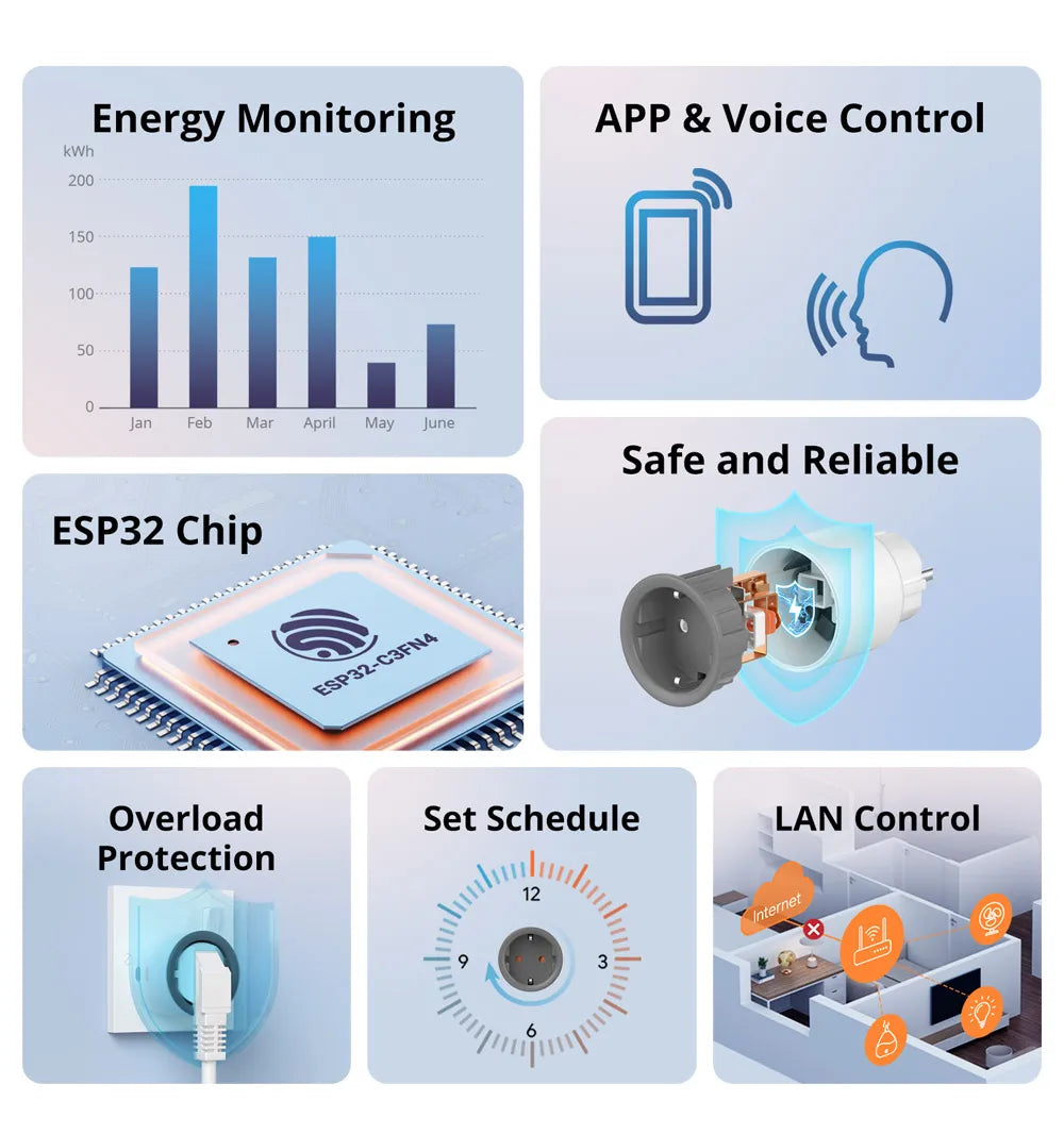 SONOFF S60 UE/Reino Unido WiFi enchufe inteligente Monitor de potencia toma de corriente inteligente temporizador de protección de sobrecarga a través de EWeLink Alexa Google Home IFTTT 