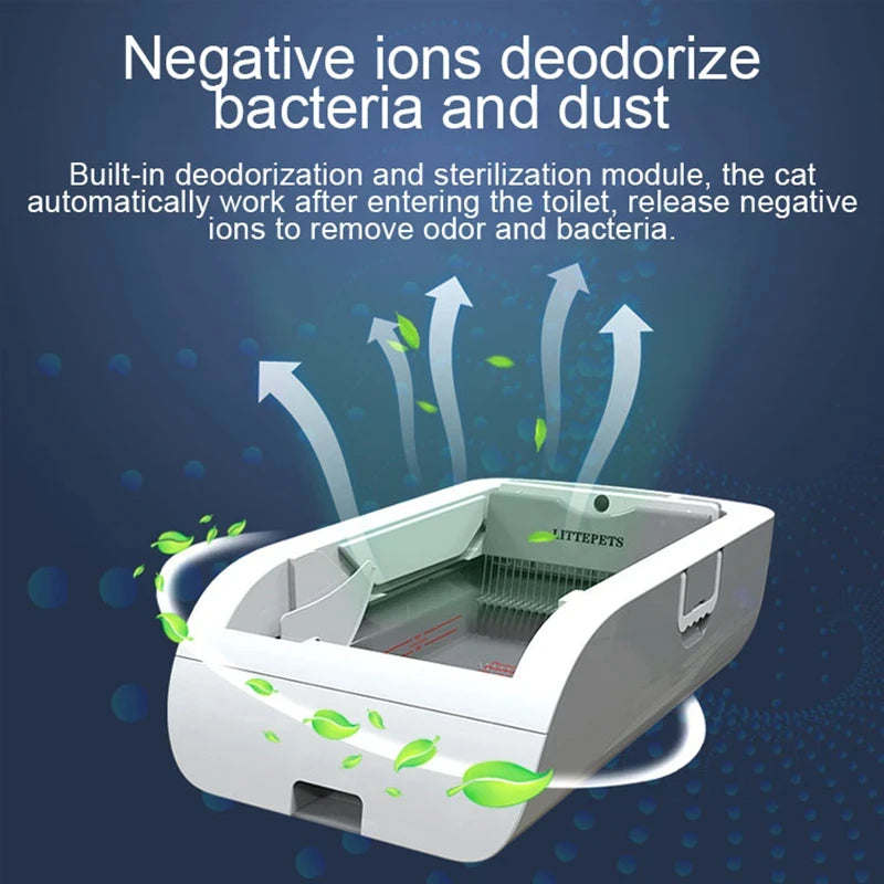 Caja de arena autolimpiante Caja de arena automática para gatos Autolimpieza Limpieza manos libres Menos seguimiento Diseño antipellizcos/eliminación de olores 