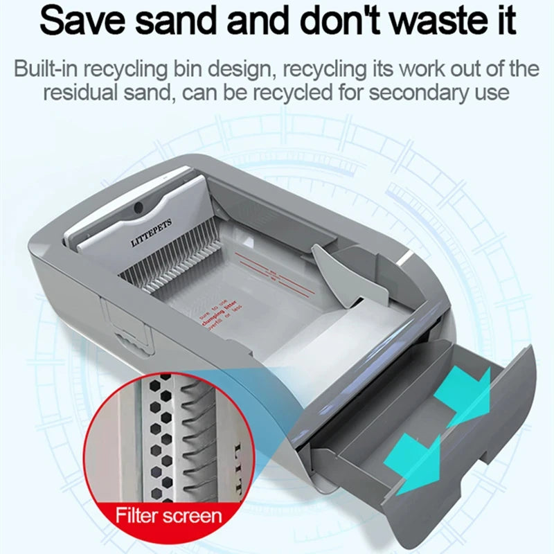 Caja de arena autolimpiante Caja de arena automática para gatos Autolimpieza Limpieza manos libres Menos seguimiento Diseño antipellizcos/eliminación de olores 