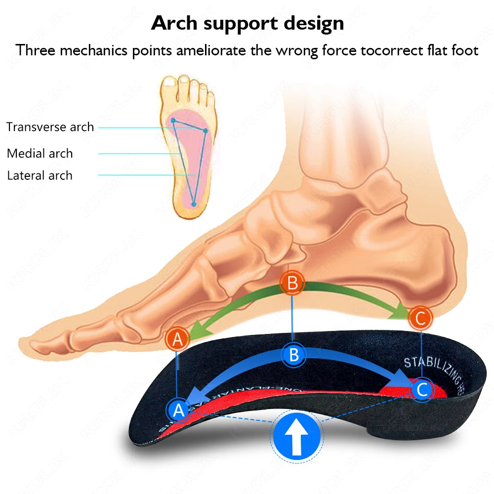 Plantillas de soporte para el arco del pie plano severo para zapatos hombres mujeres inserciones ortopédicas zapatos ortopédicos suelas dolor en el talón fascitis Plantar 