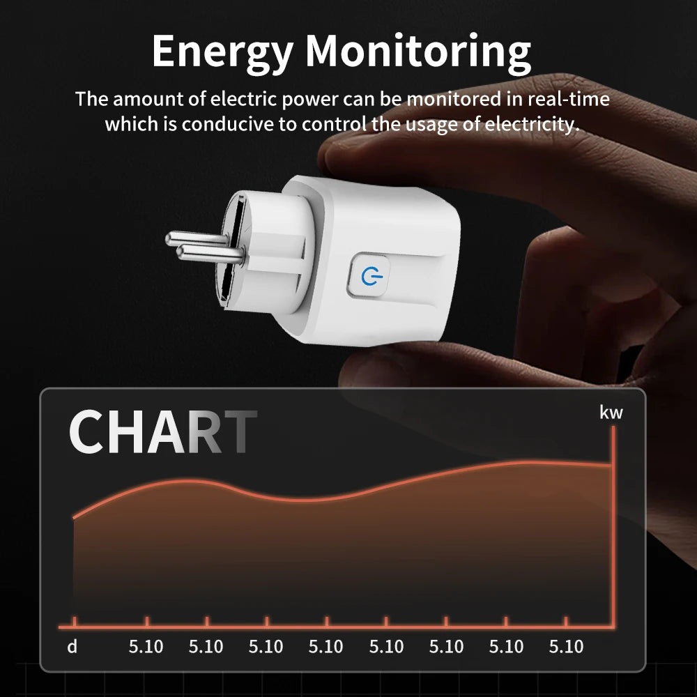 TNCE TUYA-enchufe inteligente WiFi/Zigbee EU 16A/20A con Monitor de potencia, función de sincronización, Control por voz, funciona con Alexa GoogleHome 