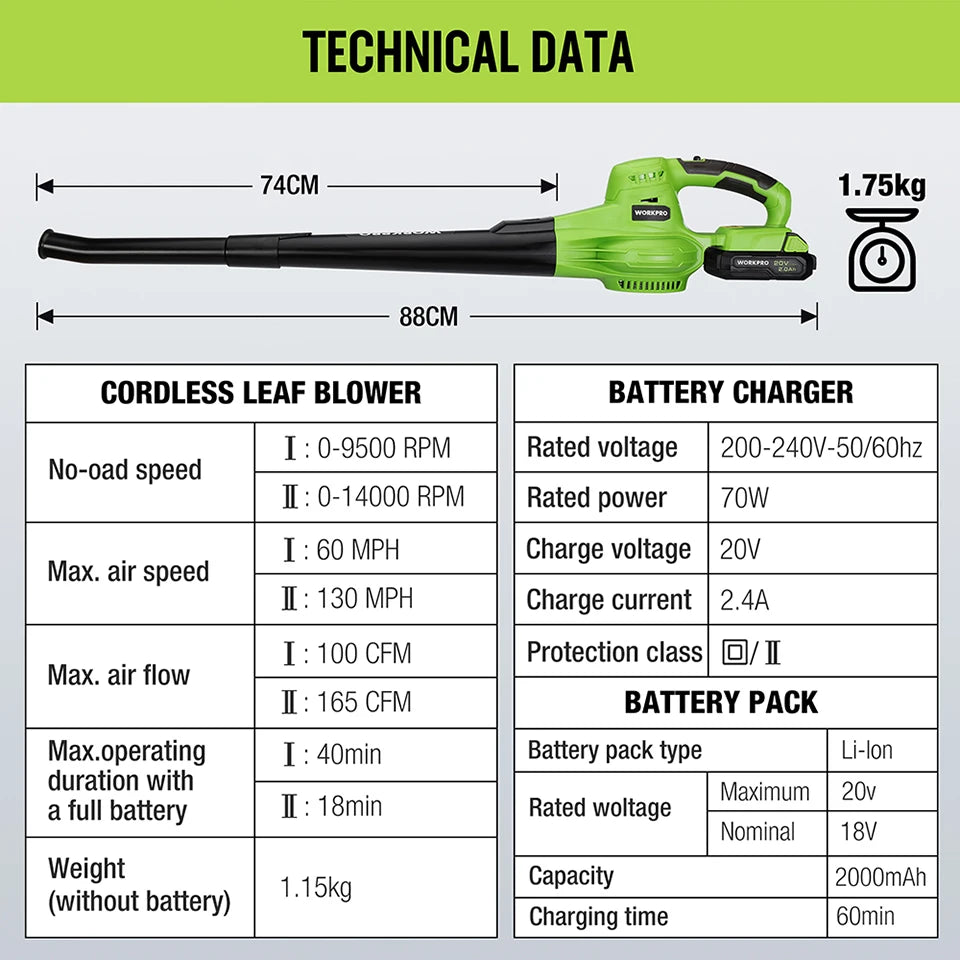 WORKPRO 2.0Ah Battery 20V Cordless Leaf Blower Variable Speed Air Powered Blower Sweeper for Dust,Snow Blowing Garden Power Tool