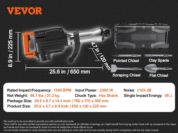 VEVOR Demolition Jack Hammer 2200W Electric Jackhammer Heavy Duty 1350 BPM Concrete Breaker 2pcs Chisels Bit Chipping with Case