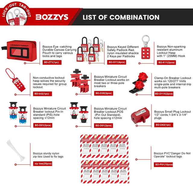 Personal Electrical Lockout Tagout Kit-39 Pack Safety LOTO Lock Set,Lockout Toolbox,safety padlock,breaker lockout