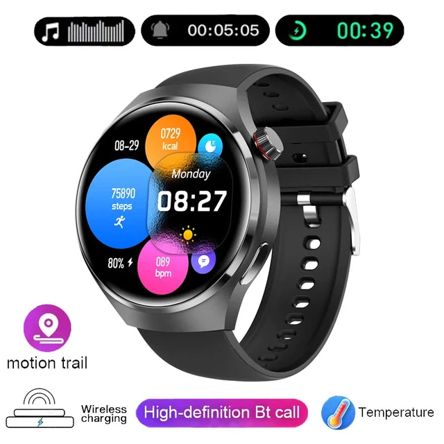 2023 New For Huawei GT4 Pro Smart Watch Men IP68 NFC GPS Tracker AMOLED 466*466 HD Screen Heart Rate Bluetooth Call SmartWatch